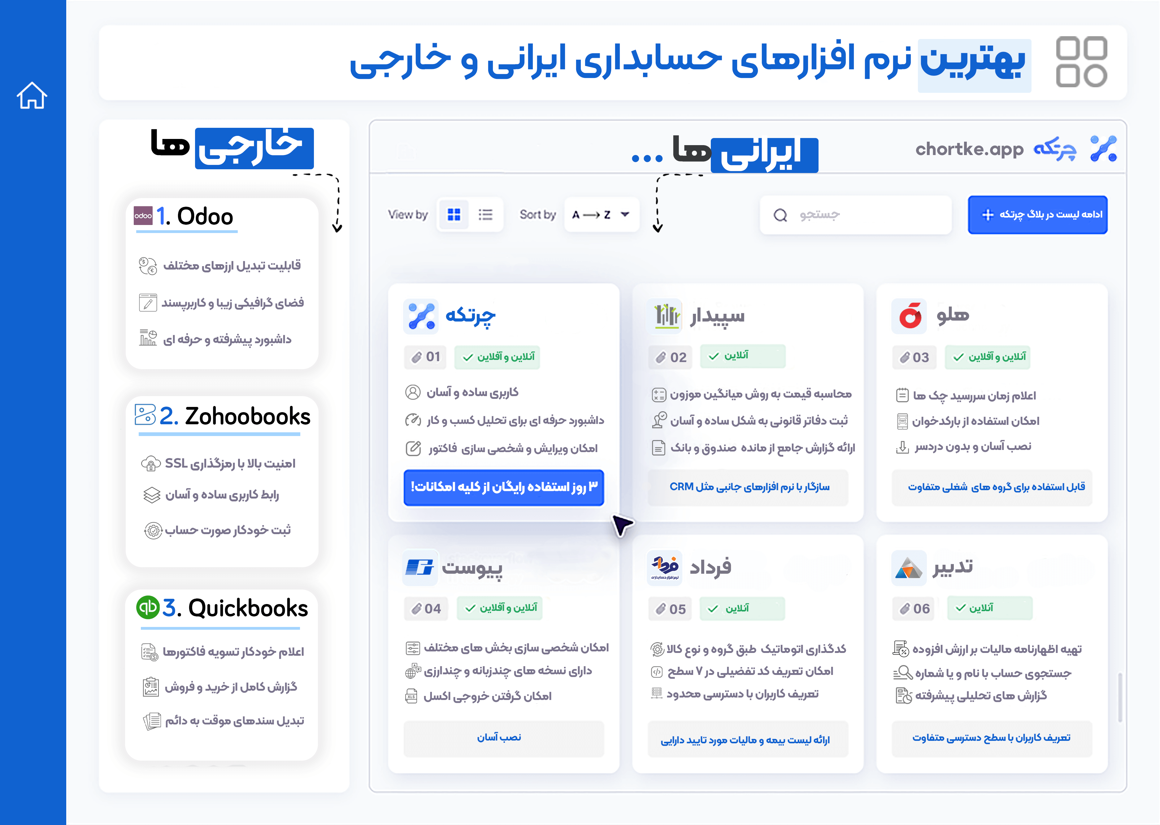 بهترین نرم افزار حسابداری