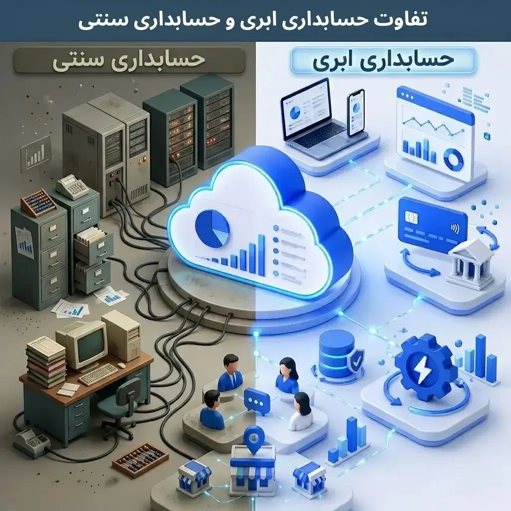 تفاوت حسابداری ابری و حسابداری سنتی
