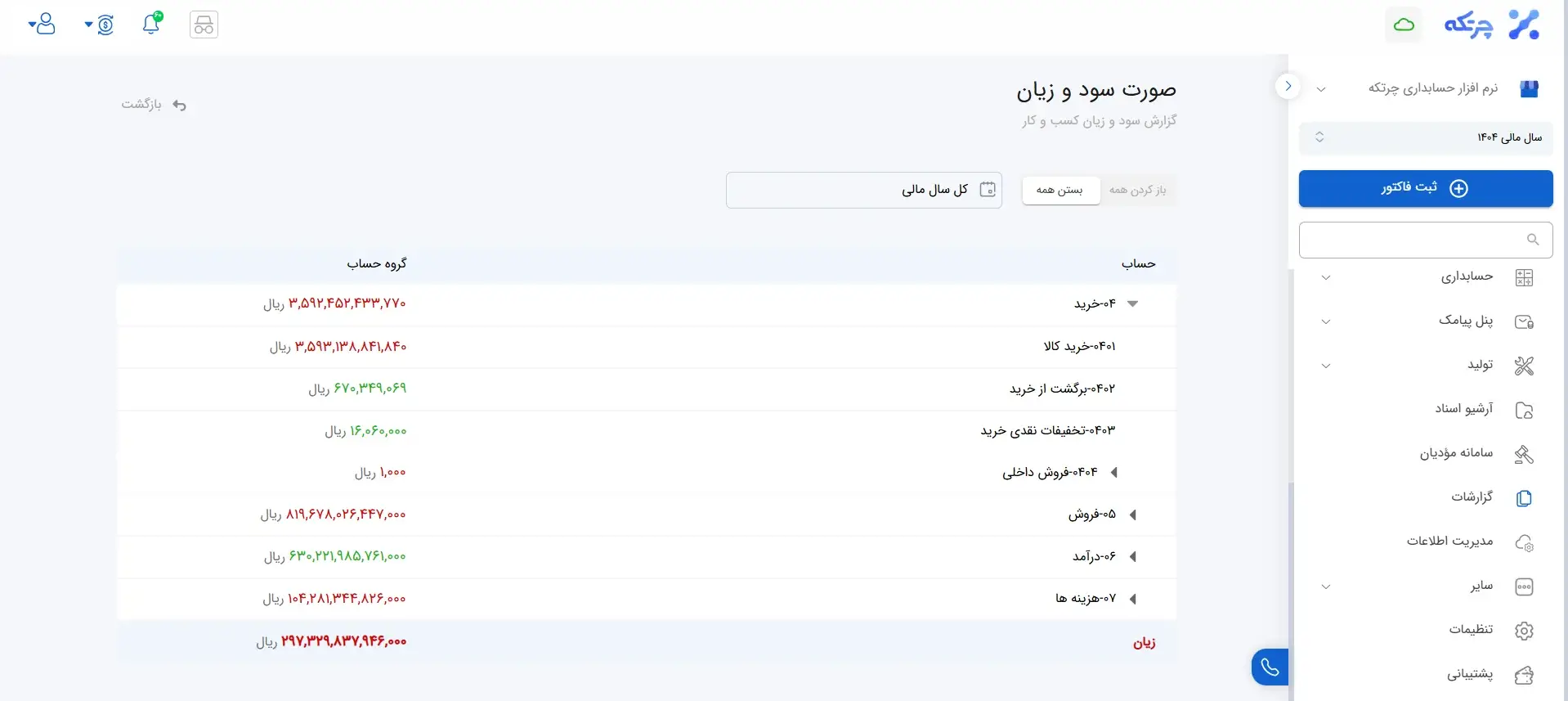 مشاهده گزارش سود و زیان